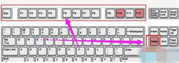 xp系统进入bios界面的简单方法