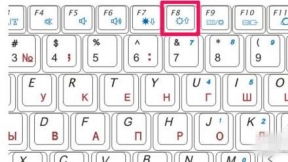 一键重装系统黑屏解决教程