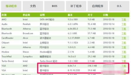 一键重装系统重启黑屏怎么办(5)